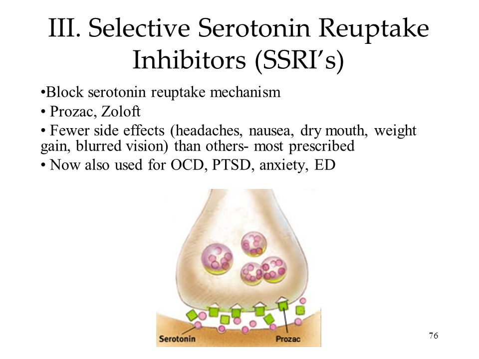 What Are SSRIs?